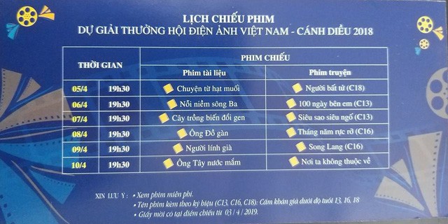 Hãng Phim tài liệu và khoa học trung ương công chiếu miễn phí 12 phim xuất sắc tham dự Cánh diều 2018