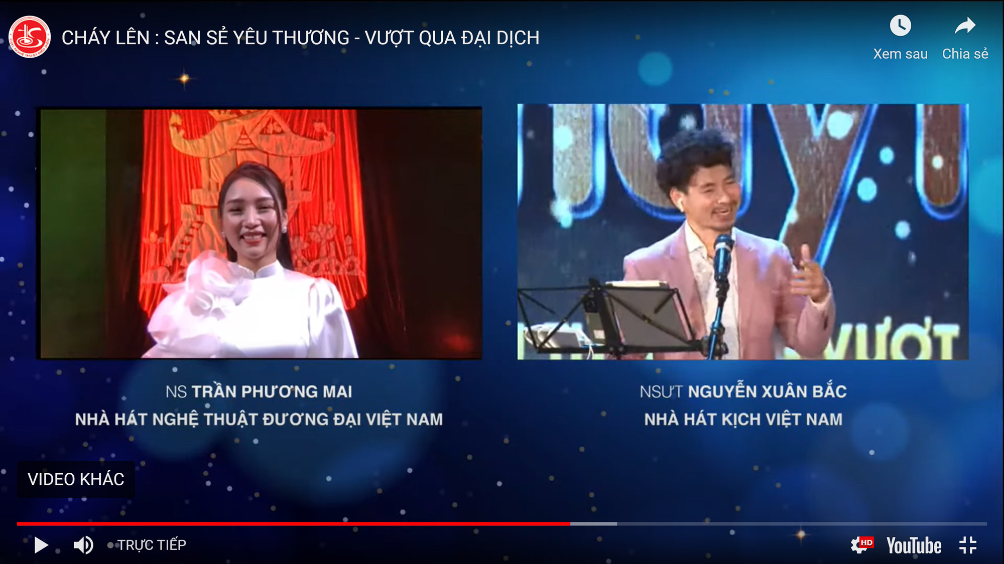 Chương trình nghệ thuật đặc biệt không khán giả được livestream giữa mùa dịch tại 5 điểm cầu ở Hà Nội