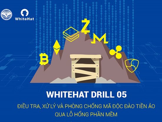 Mở rộng chương trình Diễn tập WhiteHat Drill 05 về chống mã độc đào tiền ảo